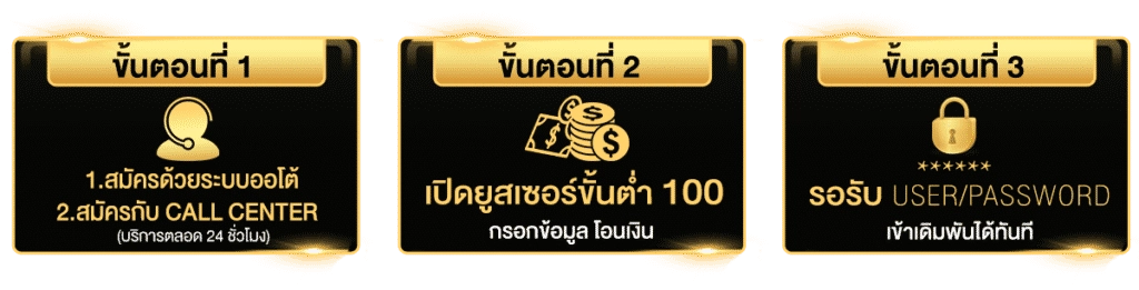 เว็บตรงลิขสิทธิ์แท้จากต่างประเทศ